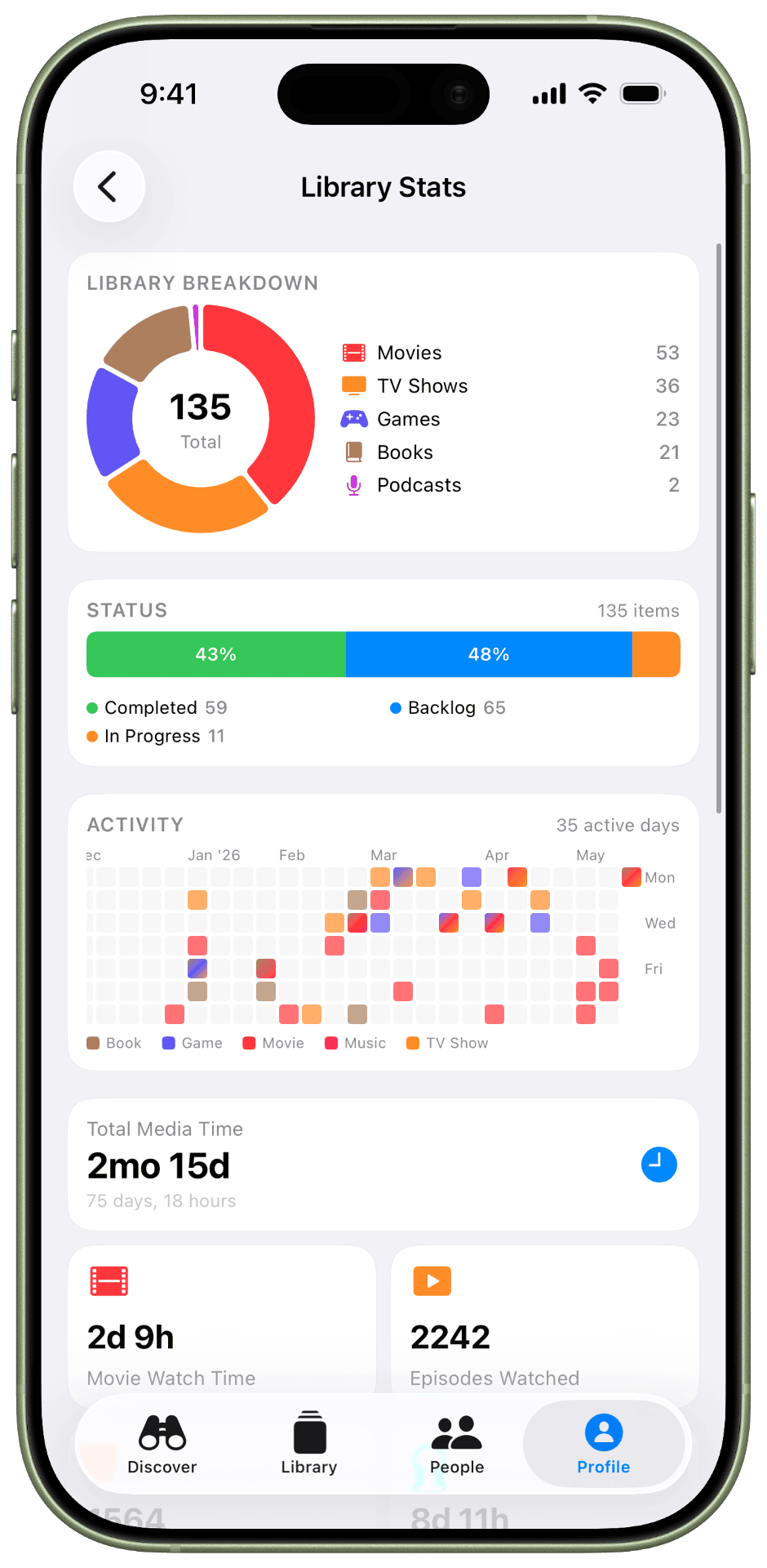 The Library Stats screen in LaterRex